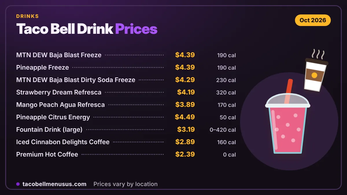 Taco Bell Freezes, Dream Refrescas and Agua Refrescas price and calorie chart
