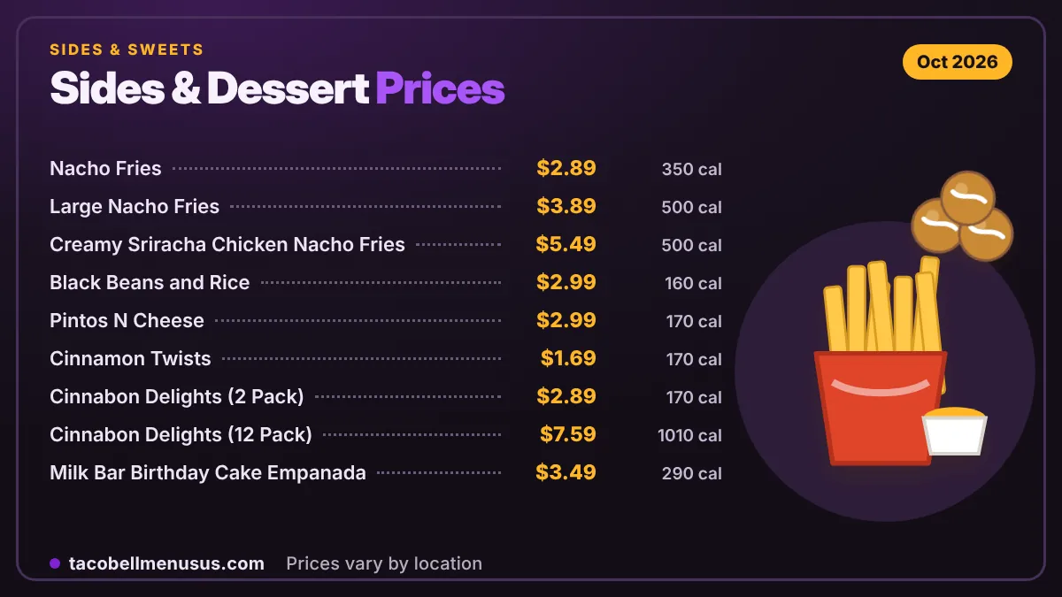 Taco Bell sauces chart showing free packets and creamy sauce prices and calories