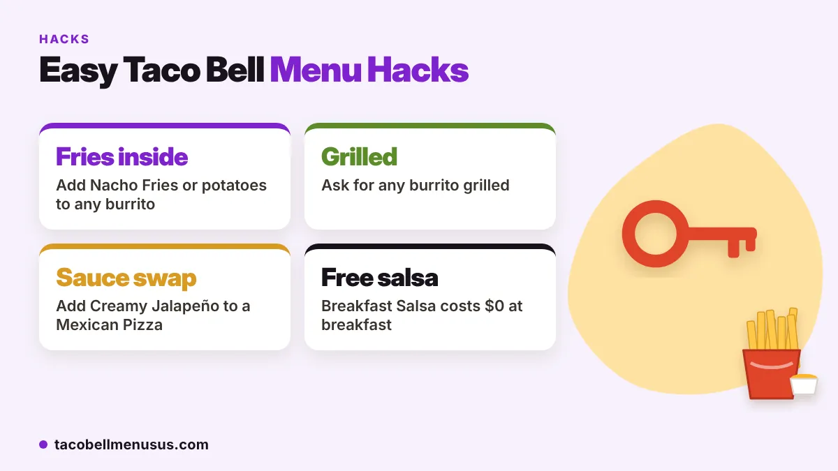 Former Taco Bell secret menu hacks that became official menu items with prices